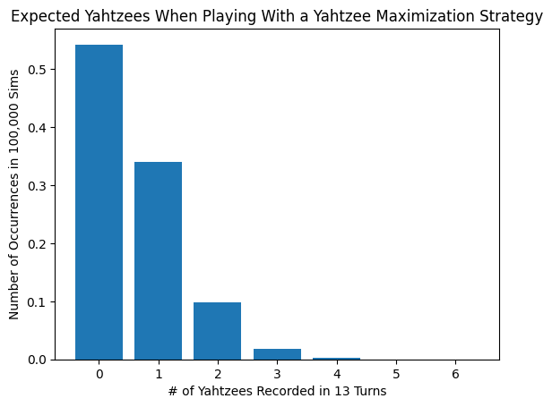 image-embed-histogram